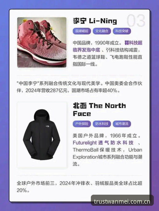完美体育运动品牌 完美体育官网5大核心优势:从数据看专业运动品牌如何塑造用户信赖